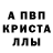 Метамфетамин пудра Lublu Avakin